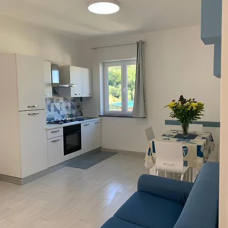 Luca S Appartement